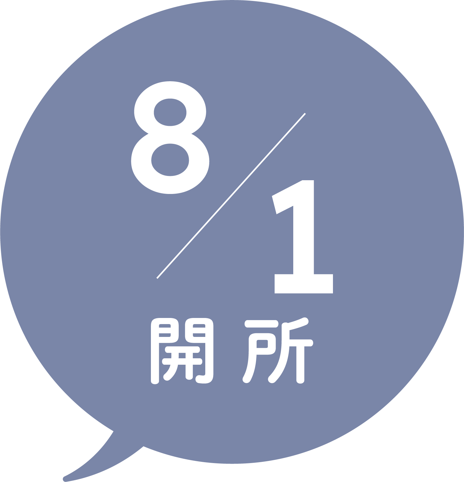 8/1オープン